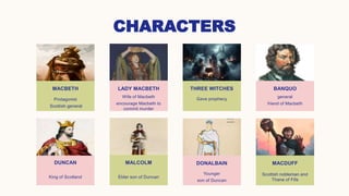 CHARACTERS
MACBETH
Protagonist
Scottish general
DUNCAN
King of Scotland
LADY MACBETH
Wife of Macbeth
encourage Macbeth to
commit murder
MALCOLM
Elder son of Duncan
THREE WITCHES
Gave prophecy
DONALBAIN
Younger
son of Duncan
BANQUO
general
friend of Macbeth
MACDUFF
Scottish nobleman and
Thane of Fife
 