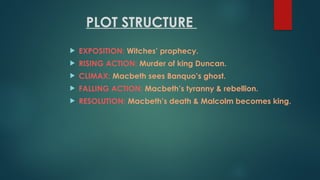 Plot Structure Macbeth MACBETH_MACBETH STORY EASY EXPLANATION.pptx