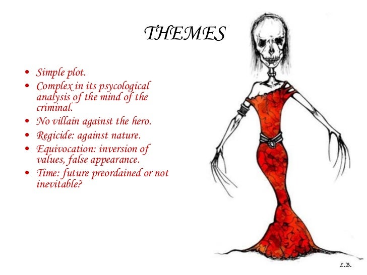 macbeth themes