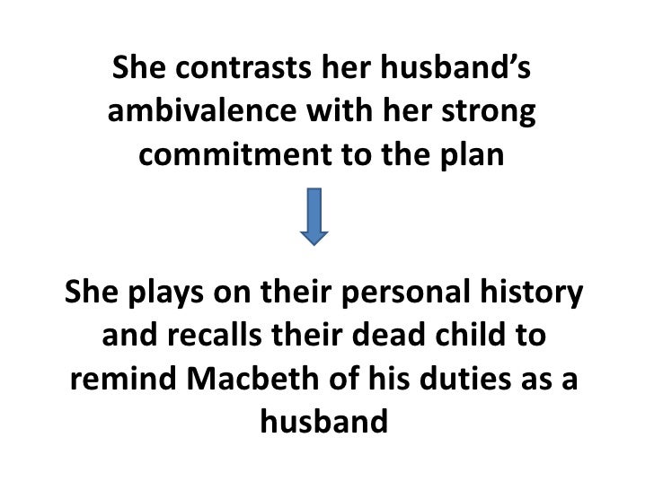 Macbeth manhood essay