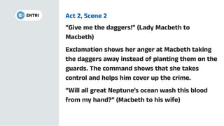 Macbeth by William Shakespeare Act 2 Quotes.pdf