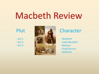 Macbeth Review
Plot Character
- Act 1 - Macbeth
- Act 2 - Lady Macbeth
- Act 3 - Banquo
- King Duncan
- Malcolm
 