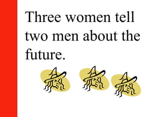 Macbeth Introduction