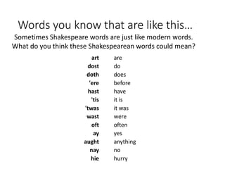Words you know that are like this…
art
dost
doth
'ere
hast
'tis
'twas
wast
oft
ay
aught
nay
hie
are
do
does
before
have
it is
it was
were
often
yes
anything
no
hurry
Sometimes Shakespeare words are just like modern words.
What do you think these Shakespearean words could mean?
 