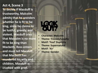 Act 4, Scene 3
To decide if Macduff is
trustworthy, Malcolm
admits that he wonders
whether he is fit to be
king, since he claims to
be lustful, greedy, and
violent. Macduff cries
that Malcolm is no more
fit to be king than
Macbeth. Ross enters
and must tell Macduff
that Macbeth has
murdered his wife and
children. Macduff is
crushed with grief.
• Character: Malcolm
• Theme: Treason/Loyalty
• Motif: ’Foul’ Duplicity
• Theme: Supernatural
• Motif: ‘Air’
• Theme: Gender
 