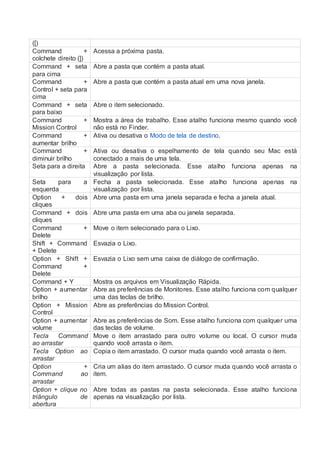 ([)
Command +
colchete direito (])
Acessa a próxima pasta.
Command + seta
para cima
Abre a pasta que contém a pasta atual.
Command +
Control + seta para
cima
Abre a pasta que contém a pasta atual em uma nova janela.
Command + seta
para baixo
Abre o item selecionado.
Command +
Mission Control
Mostra a área de trabalho. Esse atalho funciona mesmo quando você
não está no Finder.
Command +
aumentar brilho
Ativa ou desativa o Modo de tela de destino.
Command +
diminuir brilho
Ativa ou desativa o espelhamento de tela quando seu Mac está
conectado a mais de uma tela.
Seta para a direita Abre a pasta selecionada. Esse atalho funciona apenas na
visualização por lista.
Seta para a
esquerda
Fecha a pasta selecionada. Esse atalho funciona apenas na
visualização por lista.
Option + dois
cliques
Abre uma pasta em uma janela separada e fecha a janela atual.
Command + dois
cliques
Abre uma pasta em uma aba ou janela separada.
Command +
Delete
Move o item selecionado para o Lixo.
Shift + Command
+ Delete
Esvazia o Lixo.
Option + Shift +
Command +
Delete
Esvazia o Lixo sem uma caixa de diálogo de confirmação.
Command + Y Mostra os arquivos em Visualização Rápida.
Option + aumentar
brilho
Abre as preferências de Monitores. Esse atalho funciona com qualquer
uma das teclas de brilho.
Option + Mission
Control
Abre as preferências do Mission Control.
Option + aumentar
volume
Abre as preferências de Som. Esse atalho funciona com qualquer uma
das teclas de volume.
Tecla Command
ao arrastar
Move o item arrastado para outro volume ou local. O cursor muda
quando você arrasta o item.
Tecla Option ao
arrastar
Copia o item arrastado. O cursor muda quando você arrasta o item.
Option +
Command ao
arrastar
Cria um alias do item arrastado. O cursor muda quando você arrasta o
item.
Option + clique no
triângulo de
abertura
Abre todas as pastas na pasta selecionada. Esse atalho funciona
apenas na visualização por lista.
 