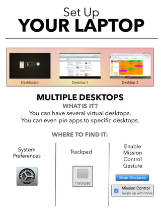 Set Up
YOUR LAPTOP
MULTIPLE DESKTOPS
WHAT IS IT?
You can have several virtual desktops.
You can even pin apps to specific desktops.
WHERE TO FIND IT:
System
Preferences
Enable
Mission
Control
Gesture
Trackpad
 
