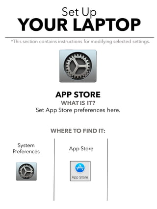 Set Up
YOUR LAPTOP
APP STORE
WHAT IS IT?
Set App Store preferences here.
WHERE TO FIND IT:
*This section contains instructions for modifying selected settings.
System
Preferences
App Store
 
