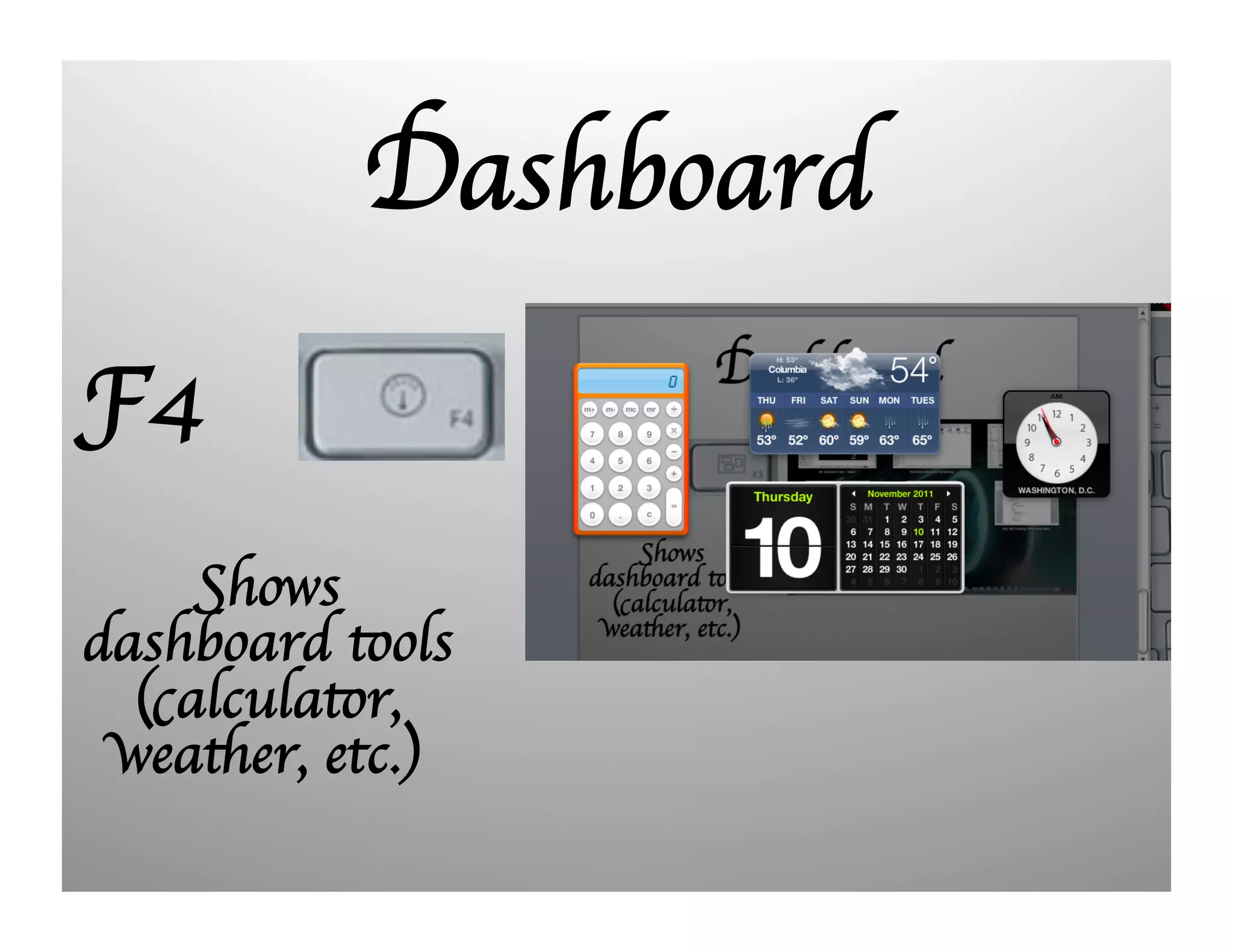 Hp Function Keys Explained: Boost Your Productivity Now! - 33clquh