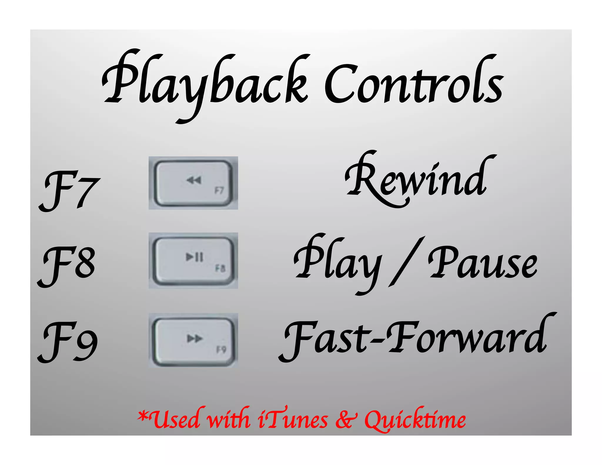Hp Function Keys Explained: Boost Your Productivity Now! - m9bxjxj