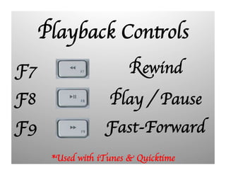 Playback Controls
F7
Rewind
F8
Play / Pause
F9
Fast-Forward
*Used with iTunes Quicktime