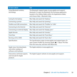 Apple MacBook Pro manual PDF (English) / User Guide | PDF