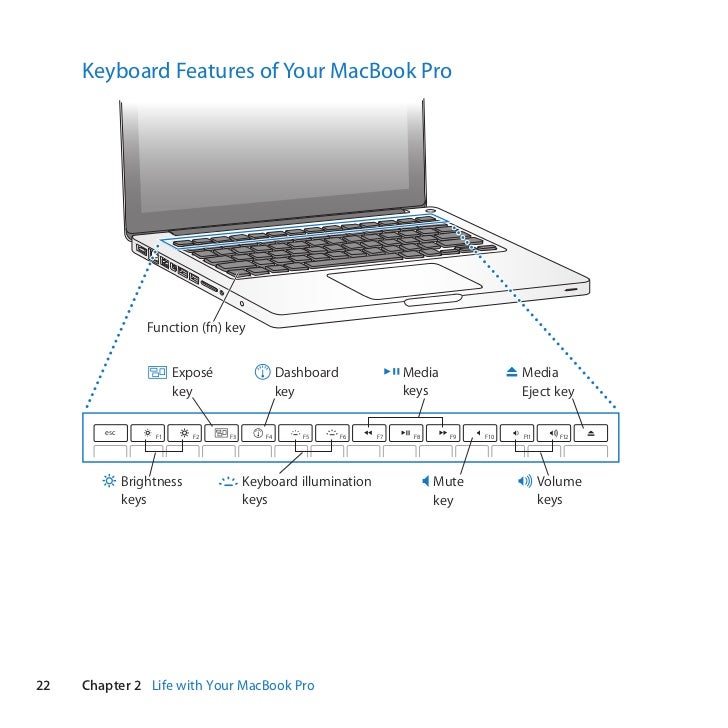 Macbook Pro 13inch 11 User Guide