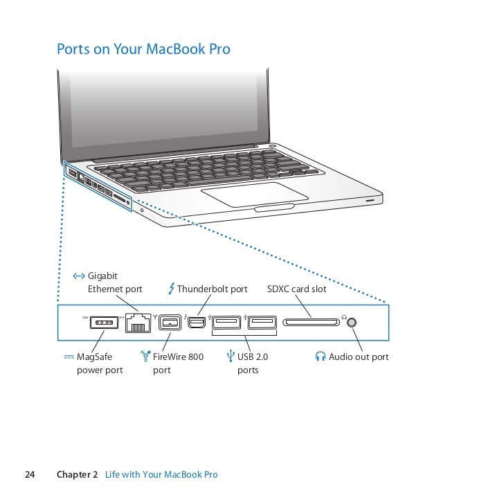 Macbook Pro 13inch 11 User Guide