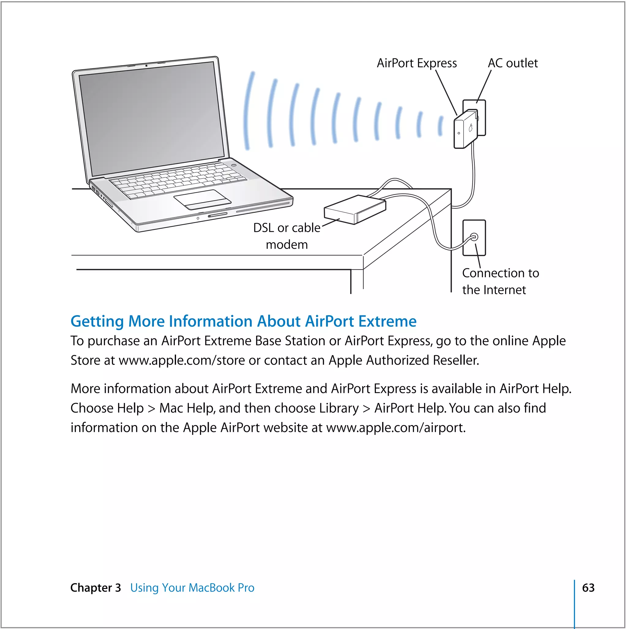 AirPort Express       AC outlet




                            ®




                                DSL or cable
                                  modem

                                                                       Connection to
                                                                       the Internet

Getting More Information About AirPort Extreme
To purchase an AirPort Extreme Base Station or AirPort Express, go to the online Apple
Store at www.apple.com/store or contact an Apple Authorized Reseller.

More information about AirPort Extreme and AirPort Express is available in AirPort Help.
Choose Help > Mac Help, and then choose Library > AirPort Help. You can also find
information on the Apple AirPort website at www.apple.com/airport.




Chapter 3 Using Your MacBook Pro                                                           63
 