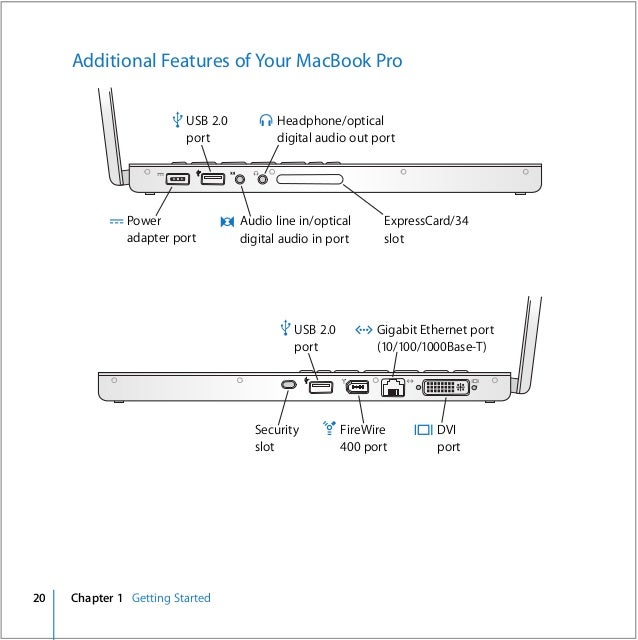 macbook pro user guide macbook pro user guide
