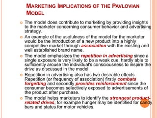 MARKETING IMPLICATIONS OF THE PAVLOVIAN
MODEL
 The model does contribute to marketing by providing insights
to the market...