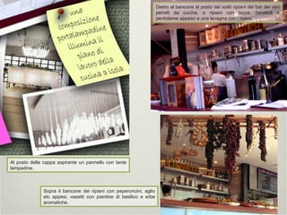 Sopra il bancone dei ripiani con peperoncini, aglio etc appesi, vasetti con piantine di basilico e erbe aromatiche.  Dietro al bancone al posto dei soliti ripiani dei bar dei veri pensili da cucina, o ripiani con tazze, barattoli e pentolame appeso e una lavagna con i menu Al posto della cappa aspirante un pannello con tante lampadine.  