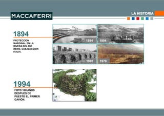 LA HISTORIA189418941894PROTECCION MARGINAL EN LA RIVERA DEL RÍO RENO, CASALECCION ITALIA.197019701994FOTO 100 AÑOS DESPUES DE PUESTO EL PRIMER GAVIÓN.