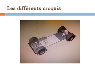 Les différents croquis
 
