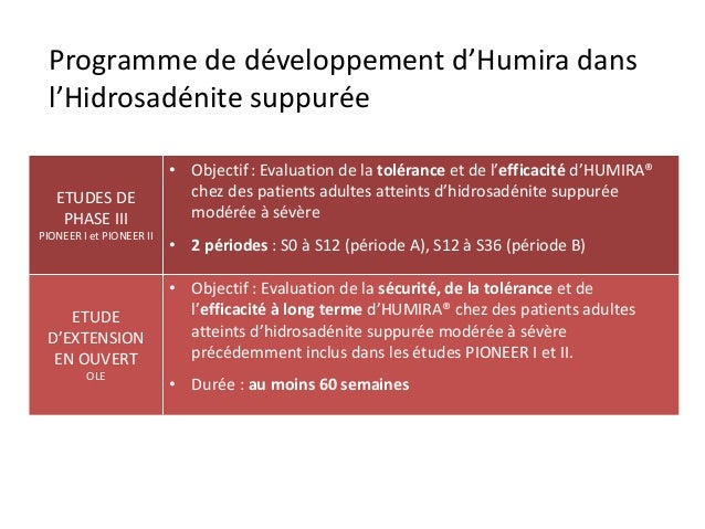 Maladie de Verneuil (hidradénite suppurée): rationnel Maladie de Verneuil (hidradénite suppurée): rationnel