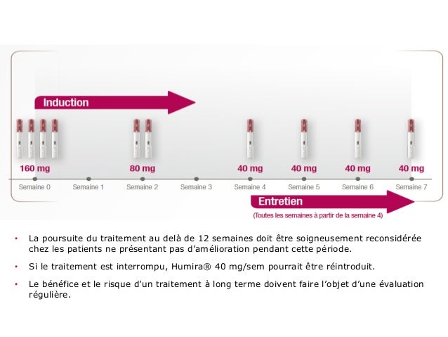 Maladie de Verneuil (hidradénite suppurée): rationnel Maladie de Verneuil (hidradénite suppurée): rationnel