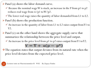 Lecturer note on Macroeconomics-II WSU By Zegeye Paulos
 Panel (a) shows the labor demand curve.
 Because the nominal wageW is stuck, an increase in the P from p1 to p2
reduces real wage from w/p1 toW/p2.
The lower real wage raises the quantity of labor demanded from L1 to L2.
 Panel (b) shows the production function.
 An increase in the quantity of labor from L1 to L2 raises output fromY1 to
Y2.
 Panel (c) on the other hand shows the aggregate supply curve that
summarizes the relationship between the price level and output.
 An increase in the price level from p1 to p2 raises output fromY1 toY2.
The equation states that output deviates from its natural rate when the
price level deviates from the expected price level.
23
 