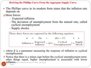 Deriving the Phillips Curve From the Aggregate Supply Curve
31
 The Phillips curve in its modern form states that the inflation rate
depends on
 three forces:
 Expected inflation
The deviation of unemployment from the natural rate, called
cyclical unemployment
Supply shocks.
 where β is a parameter measuring the response of inflation to cyclical
unemployment.
 Notice that there is a minus sign before the cyclical unemployment term:
other things equal, higher unemployment is associated with lower
inflation.Lecturer note on Macroeconomics-II WSU By Zegeye
Paulos
 