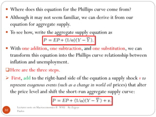 32
 Where does this equation for the Phillips curve come from?
 Although it may not seem familiar, we can derive it from our
equation for aggregate supply.
 To see how, write the aggregate supply equation as
 With one addition, one subtraction, and one substitution, we can
transform this equation into the Phillips curve relationship between
inflation and unemployment.
Here are the three steps.
 First, add to the right-hand side of the equation a supply shock v to
represent exogenous events (such as a change in world oil prices) that alter
the price level and shift the short-run aggregate supply curve:
Lecturer note on Macroeconomics-II WSU By Zegeye
Paulos
 