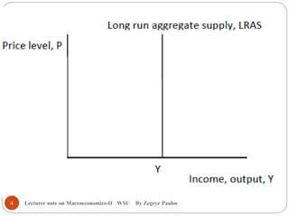 Lecturer note on Macroeconomics-II WSU By Zegeye Paulos4
 