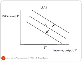 Lecturer note on Macroeconomics-II WSU By Zegeye Paulos6
 
