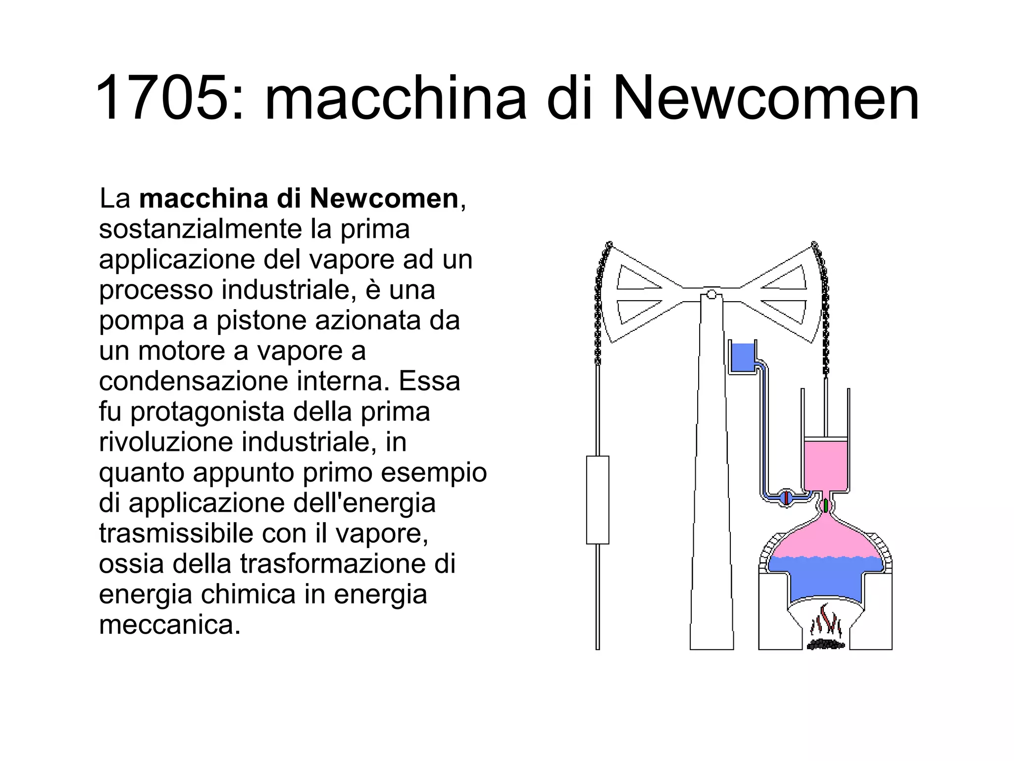 macchina a vapore di newcomen