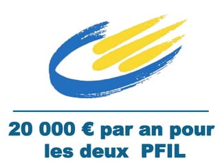 Fonds propres des pfil




20 000 € par an pour
   les deux PFIL
 