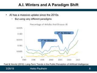 3/28/19 Heiko Paulheim 8
A.I. Winters and A Paradigm Shift
• AI has a massive uptake since the 2010s
– But using very diff...