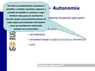 3º Passo – Autonomia Defina o grau de autonomia da pessoa para quem delega a tarefa. A pessoa pode ter Autonomia para: RECOMENDAR INFORMAR SOBRE A AÇÃO E COLOCÁ-LA EM PRÁTICA AGIR Permite ao subordinado pesquisar e escolher o melhor caminho; reportar o porquê da escolha e começar a agir. Atribuir este grau de autonomia quando quiser que possíveis planos de ação sejam previamente informados para que problemas potenciais possam ser prevenidos. 