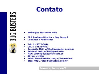 Contato Wellington Watanabe Filho IT & Business Director – Bug BusterS Consultor e Palestrante Tel.: 11 5572-0044 Cel.: 11 9132-4857 Corporate Mail: wfilho@bugbusters.com.br Personal mail: wfilho@gmail.com MSN: wfilho@bugbusters.com.br Skype: wwfilho Perfil: www.linkedin.com/in/wwatanabe Blog: http://blog.bugbusters.com.br 