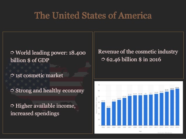 Sample business plan for restaurant and bar pdf image