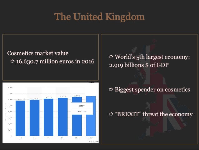 Makeup artist business plan picture