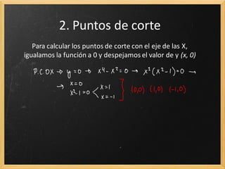 2. Puntos de corte
Para calcular los puntos de corte con el eje de las X,
igualamos la función a 0 y despejamos el valor de y (x, 0)

 