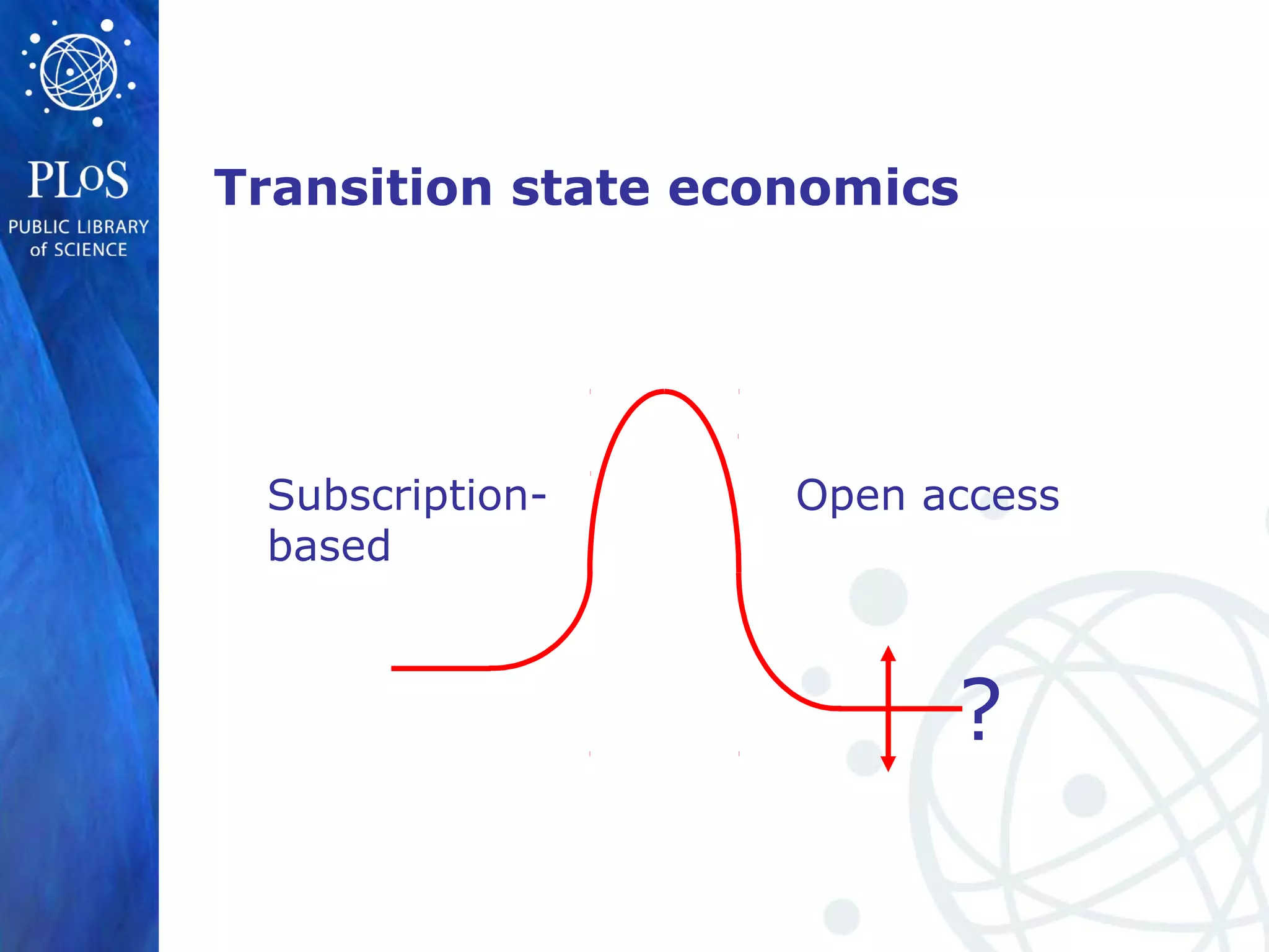 Transition state economics
Open accessSubscription-
based
?
 