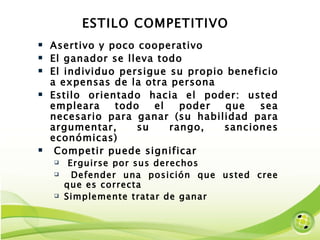 ESTILO COMPETITIVO Asertivo y poco cooperativo El ganador se lleva todo El individuo persigue su propio beneficio a expensas de la otra persona Estilo orientado hacia el poder: usted empleara todo el poder que sea necesario para ganar (su habilidad para argumentar, su rango, sanciones económicas) Competir puede significar Erguirse por sus derechos Defender una posición que usted cree que es correcta Simplemente tratar de ganar 