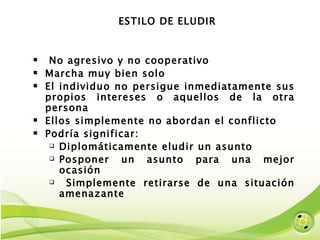 ESTILO DE ELUDIR No agresivo y no cooperativo Marcha muy bien solo El individuo no persigue inmediatamente sus propios intereses o aquellos de la otra persona Ellos simplemente no abordan el conflicto Podría significar: Diplomáticamente eludir un asunto Posponer un asunto para una mejor ocasión Simplemente retirarse de una situación amenazante 