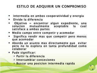 ESTILO DE ADQUIRIR UN COMPROMISO intermedia en ambos cooperatividad y energia Divide la diferencia Objetivo = encontrar algun expediente, una solucion mutualmente aceptable la cual satisface a ambas partes Medio campo entre competir y acomodar  Significa rendir mas que competir pero menos que acomodar Aborda un asunto mas directamente que  evitar pero no lo explora en tanta profundidad como colaborar Pude significar: Partir la diferencia Intercambiar consesiones Buscar una posicion intermedia rapida 