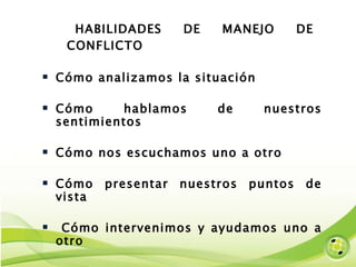 HABILIDADES DE MANEJO DE CONFLICTO Cómo analizamos la situación Cómo hablamos de nuestros sentimientos Cómo nos escuchamos uno a otro Cómo presentar nuestros puntos de vista Cómo intervenimos y ayudamos uno a otro 
