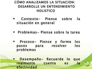 CÓMO ANALIZAMOS LA SITUACION: DESARROLLE UN ENTENDIMIENTO HOLISTICO  Contexto- Piense sobre la situación en general  Problemas- Piense sobre la tarea Proceso- Piense y forme los pasos para resolver los problemas Desempeño- Recuerde lo que realmente cuenta es la efectividad 