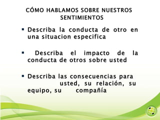 CÓMO HABLAMOS SOBRE NUESTROS SENTIMIENTOS Describa la conducta de otro en una situacion especifica  Describa el impacto de la conducta de otros sobre usted Describa las consecuencias para  usted, su relación, su equipo, su  compañía 