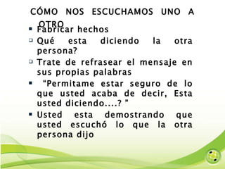 CÓMO NOS ESCUCHAMOS UNO A OTRO Fabricar hechos Qué esta diciendo la otra persona? Trate de refrasear el mensaje en sus propias palabras “ Permitame estar seguro de lo que usted acaba de decir, Esta usted diciendo....? ” Usted esta demostrando que usted escuchó lo que la otra persona dijo 