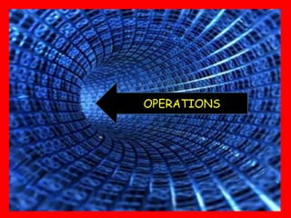 Menu(75 %localized menu,33%asian countries &other countries <5%)Product adaption - the Indian challengeMaharaja Mac replaced Big Mac, Chicken Patty instead of beefMcAloo Burger, Veg Salad Sandwich, McMasala & Mcimli SaucesGarlic free sauces to get in “hard core” vegetarian customers40%vegetarian-vegetarian selections to suit Indian taste