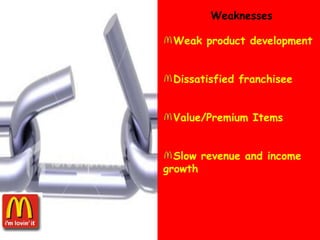 StrengthsBrand RecognitionLeader in Quick Service Sandwich  IndustryStrongest International PresenceReal-Estate HoldingsVariety Sources of IncomeFranchise Business ModelCost advantageMarket versatility