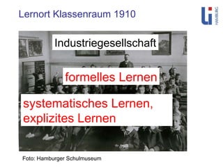 Foto: Hamburger Schulmuseum Lernort Klassenraum 1910 Industriegesellschaft formelles Lernen systematisches Lernen, explizites Lernen 